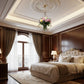 Support plante plafond